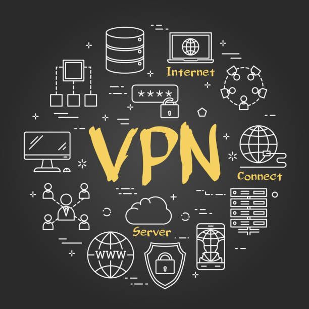Privacy VPN